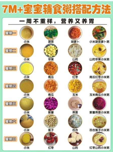 17个月宝宝吃什么辅食_17个月宝宝一天吃几顿