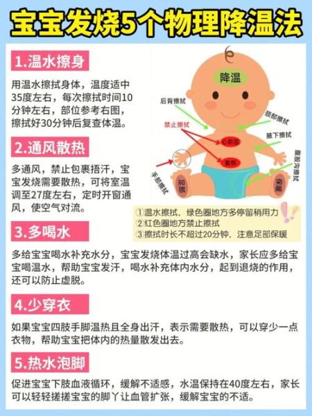 5个月宝宝感冒发烧怎么办_物理降温正确方法