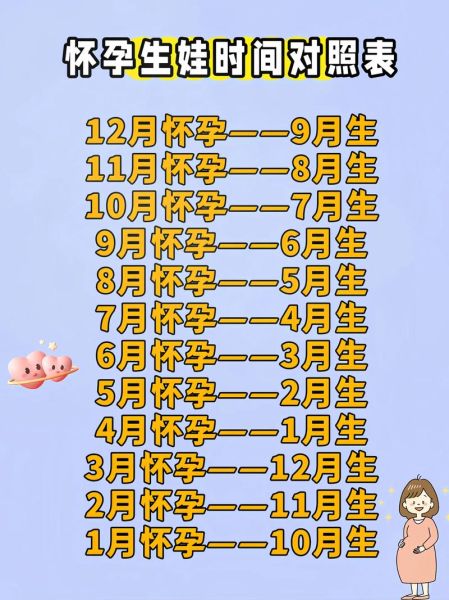 2017年哪个月份出生的宝宝最好_2017年几月生孩子最吉利