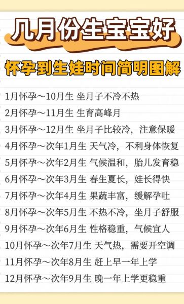 2017年哪个月份出生的宝宝最好_2017年几月生孩子最吉利
