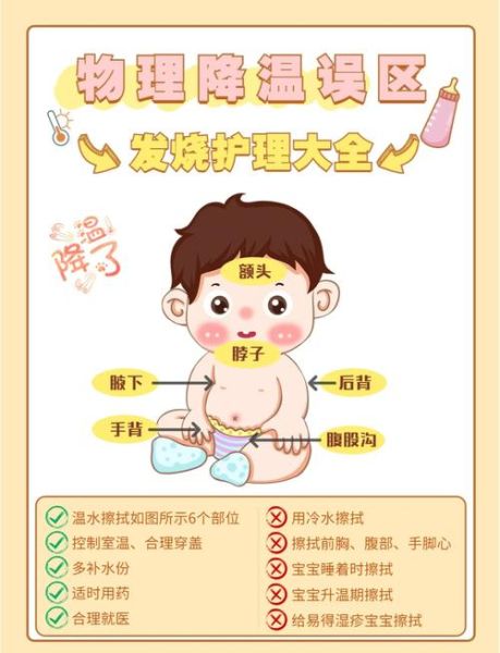 宝宝发烧反复怎么办_物理降温正确方法