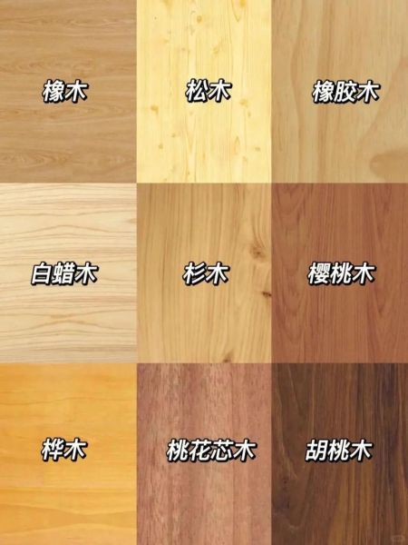 梦到木材是什么意思_木材梦境解析