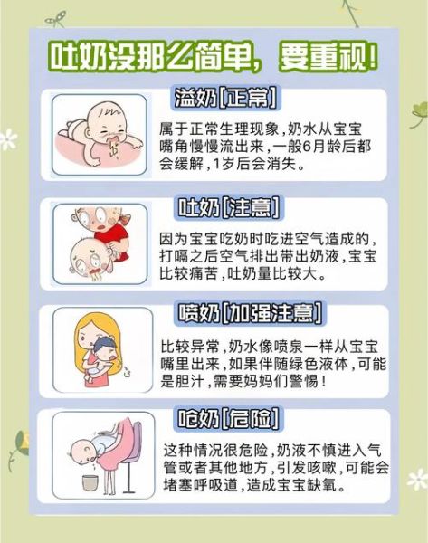 宝宝吐奶后打嗝怎么办_如何快速止嗝