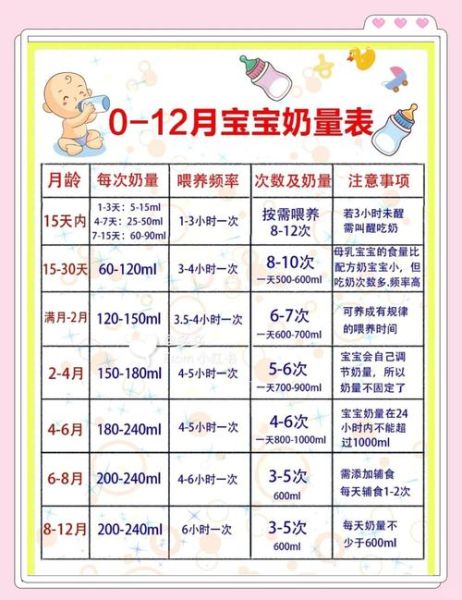 宝宝发烧能不能喝奶_宝宝发烧喝什么奶好