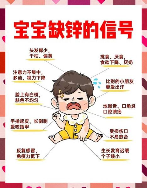宝宝缺锌有哪些表现_怎么判断孩子缺锌