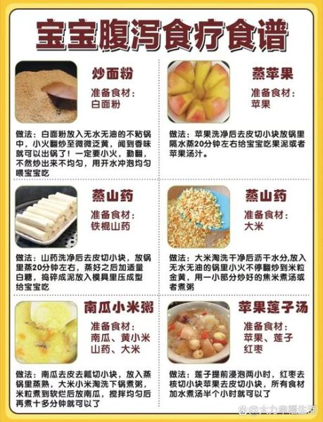 九个月宝宝拉稀怎么办_宝宝腹泻吃什么好