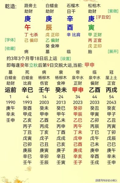 八字图片大全_如何看懂八字图