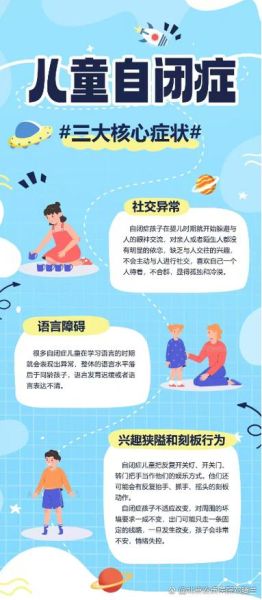 宝宝撞头是自闭症吗_如何区分正常与异常