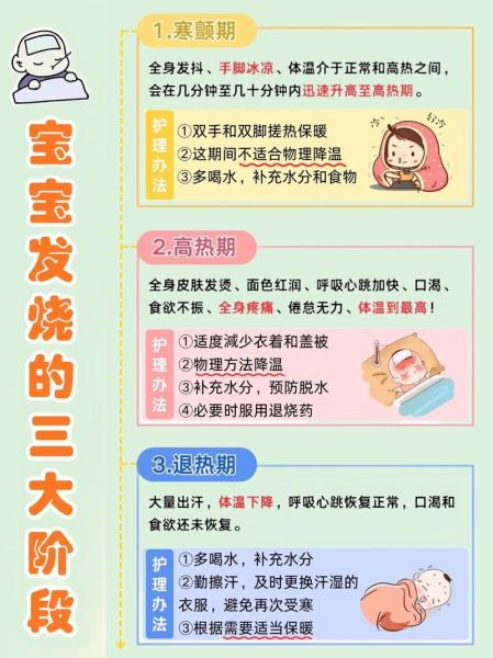 8个月宝宝反复发烧怎么办_反复发烧反复高烧的原因