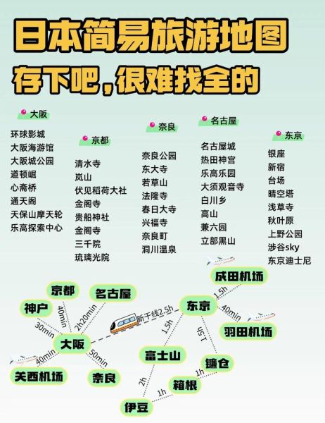 梦到日本_去日本旅游要准备什么