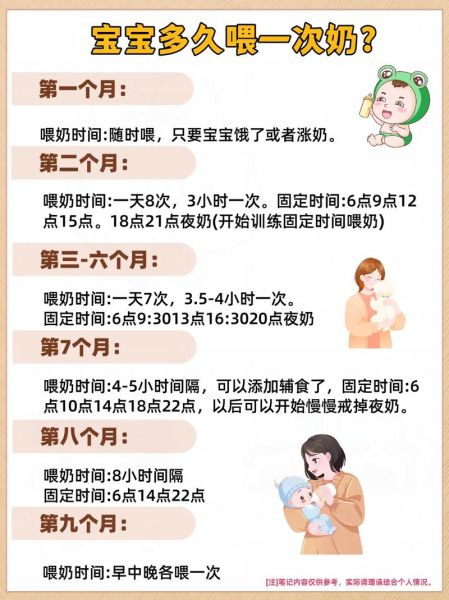 宝宝一哭就喂奶好吗_新生儿多久喂一次奶