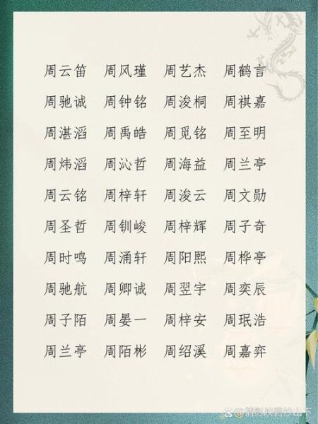 今年男宝宝取什么名字好_2024最旺男孩名字推荐