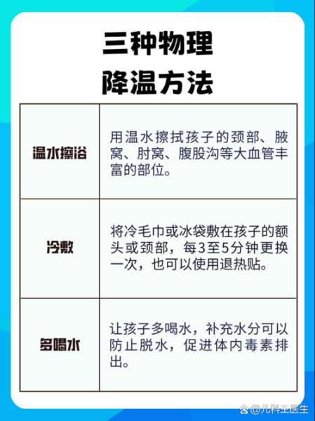 宝宝低烧是多少度_低烧持续多久算正常