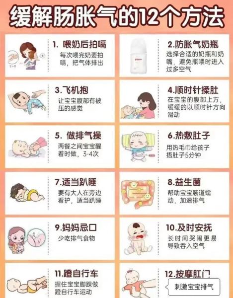 宝宝哭闹放屁怎么回事_新生儿胀气怎么缓解