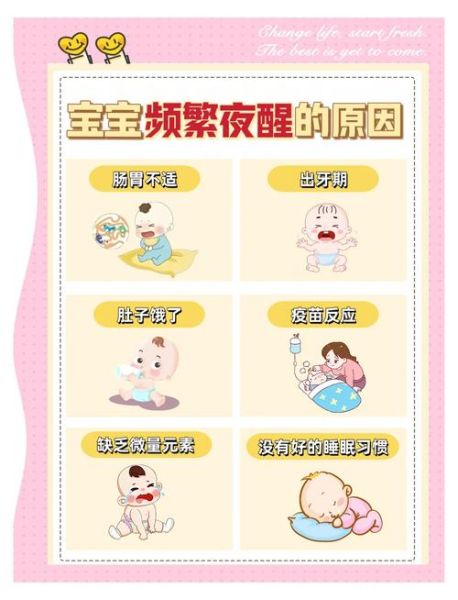 9个月宝宝晚上哭闹怎么办_9个月宝宝夜醒频繁的原因