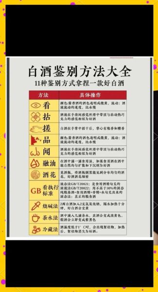 酒瓶子图片大全_如何辨别老酒瓶真假