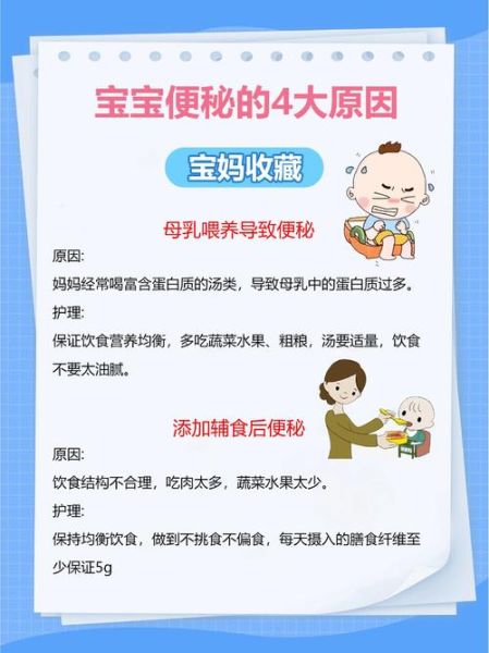 宝宝便秘怎么办_快速通便小妙招