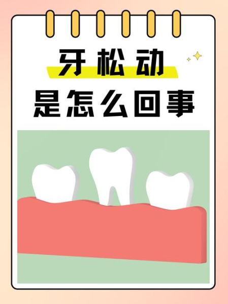 梦到门牙松动是什么意思_梦到门牙松动怎么办
