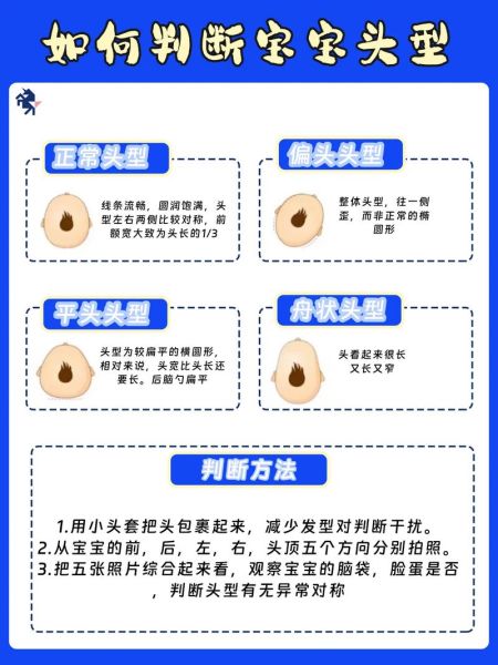 三个月宝宝枕秃正常吗_如何改善