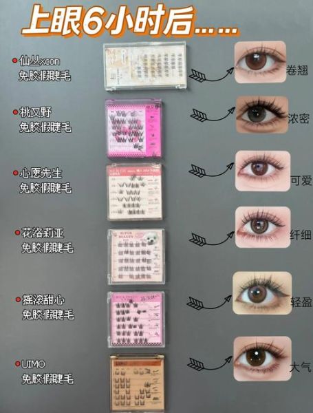 假睫毛图片大全_如何选择适合自己的款式