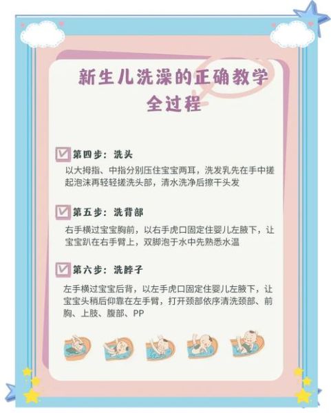 如何给宝宝洗澡_新生儿洗澡水温多少合适