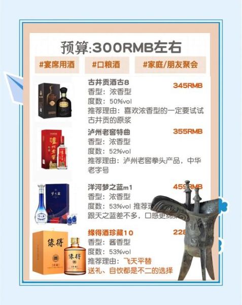 酒图片大全_如何挑选高清酒图