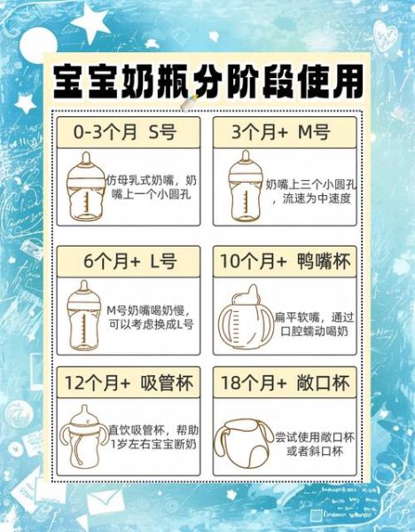 宝宝几个月可以自己拿奶瓶喝奶_如何训练自主喝奶