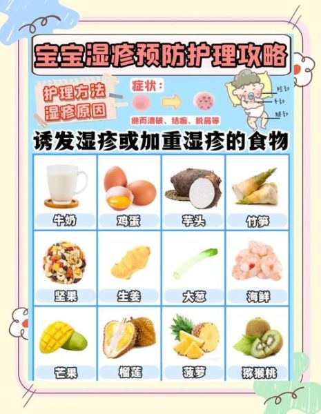 1岁宝宝湿疹反复怎么办_日常护理全攻略