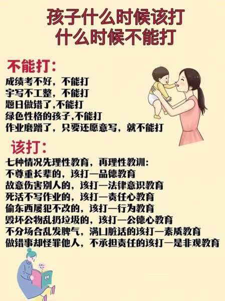 妈妈打孩子图片大全_如何正确教育孩子不打骂