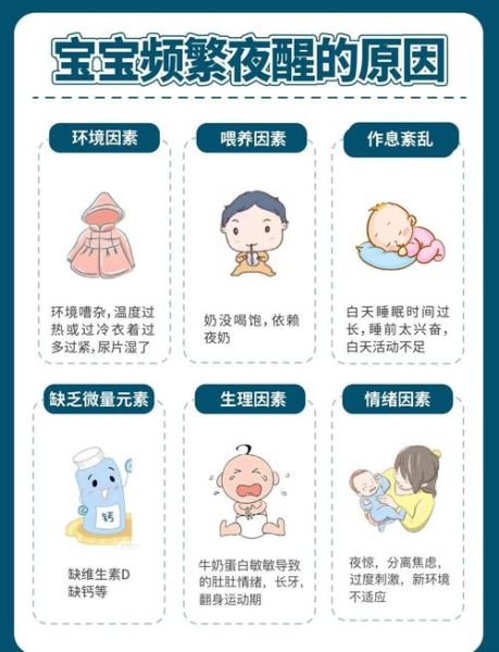 宝宝夜醒频繁怎么办_婴儿晚上总是醒如何哄睡