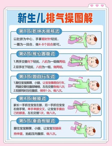 宝宝胀气频繁要喝奶吗_缓解方法有哪些