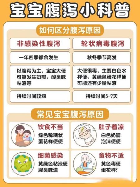 2岁宝宝拉水样大便怎么回事_腹泻原因与家庭护理