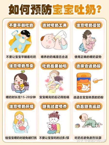 宝宝频繁吐奶是什么原因_新生儿吐奶正常吗