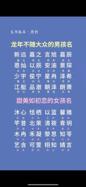 男宝宝起名大全_2024最火名字推荐