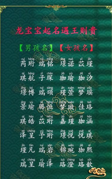 男宝宝起名大全_2024最火名字推荐