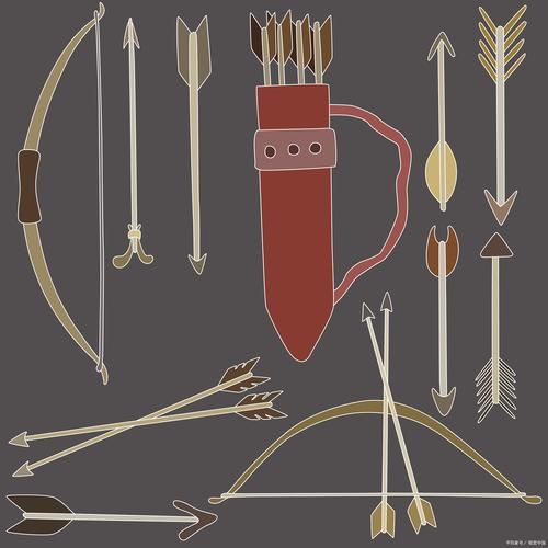 梦到弓箭是什么意思_如何化解梦中弓箭的焦虑