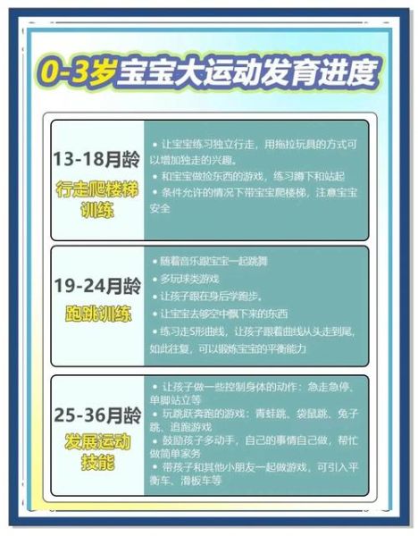 宝宝几个月学走路_宝宝学走路晚正常吗