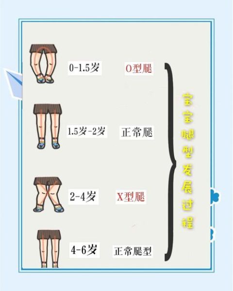 宝宝几个月学走路_宝宝学走路晚正常吗