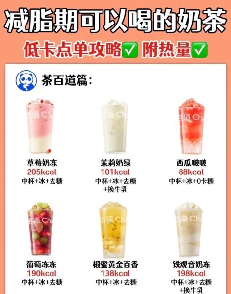 梦到奶茶是什么意思_梦见喝奶茶预示什么