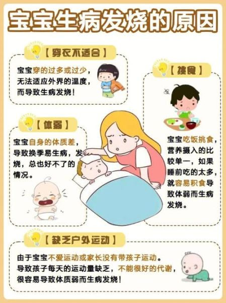 宝宝反复发烧是什么原因_怎么判断严重