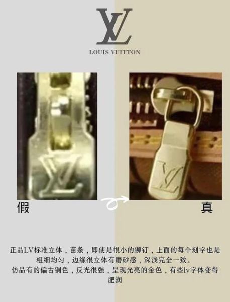 名牌图片大全_如何快速识别真假名牌