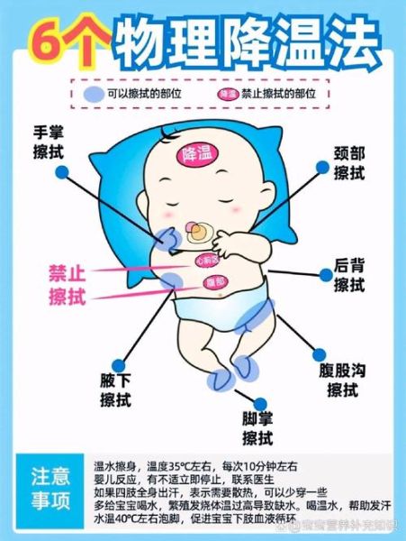 4个月宝宝发烧怎么物理降温_婴儿物理降温方法有哪些