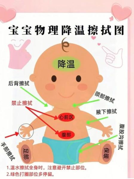 4个月宝宝发烧怎么物理降温_婴儿物理降温方法有哪些