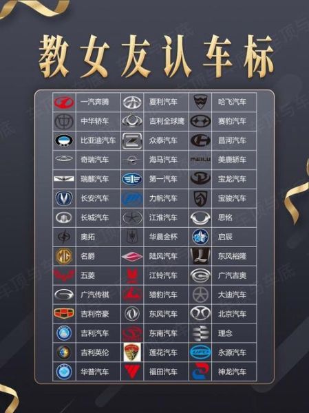 名牌汽车标志图片大全_有哪些隐藏含义