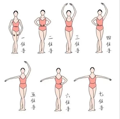 姿势图片大全_如何正确练习