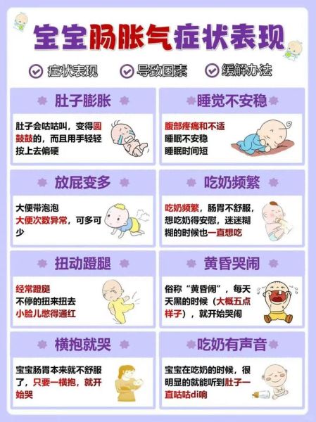 宝宝肚子涨拉肚子怎么回事_宝宝腹泻腹胀怎么办