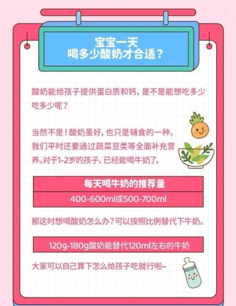 20个月宝宝可以喝酸奶吗_酸奶多大开始喝