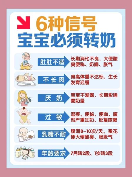 四个月母乳宝宝拉肚子怎么办_母乳性腹泻需要停奶吗