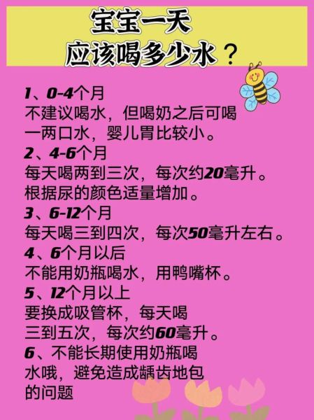 一岁宝宝一天喝多少水_怎么判断够不够