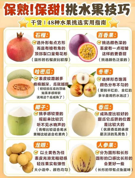 水果图片大全大图真实_如何挑选高清水果照片